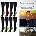 thumbnail image 4 of Anti-slip Compression Stockings 1 Pair Sports Compression Stockings High Elasticity Anti-slip Shockproof Breathable Soft Unisex Running Shin Splints, 4 of 8