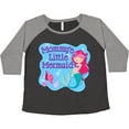 thumbnail image 3 of Inktastic Mommy's Little Mermaid Women's Plus Size T-Shirt, 3 of 5