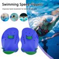 thumbnail image 3 of Guantes de buceo Aletas de natación elásticas Equipo de entrenamiento reutilizable ligero JShteea  El nuevo, 3 of 8