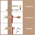 thumbnail image 4 of Drywall Grip Anchors and Screws, Zinc-Plated Steel Expansion Anchors with Self-Drilling Design, Heavy Duty Wall Anchors for Shelves and Fixtures, 4 of 10