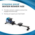 thumbnail image 2 of Stamina Products 35-1435 Wave Water Rowing Machine 1435, 2 of 9