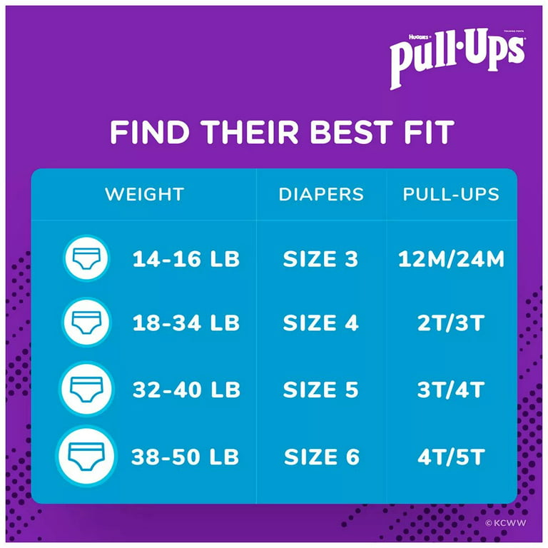 Huggies Pull-Ups Training Pants for Boys (Sizes: 4T-5T) 102 ct. – Chaldeans  of Lebanon