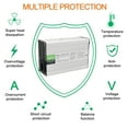 thumbnail image 4 of 24V 8A Charger Usd For 27.6V Lead Acid AGM GEL VRLA OPZV Battery Smart Charger, 4 of 7