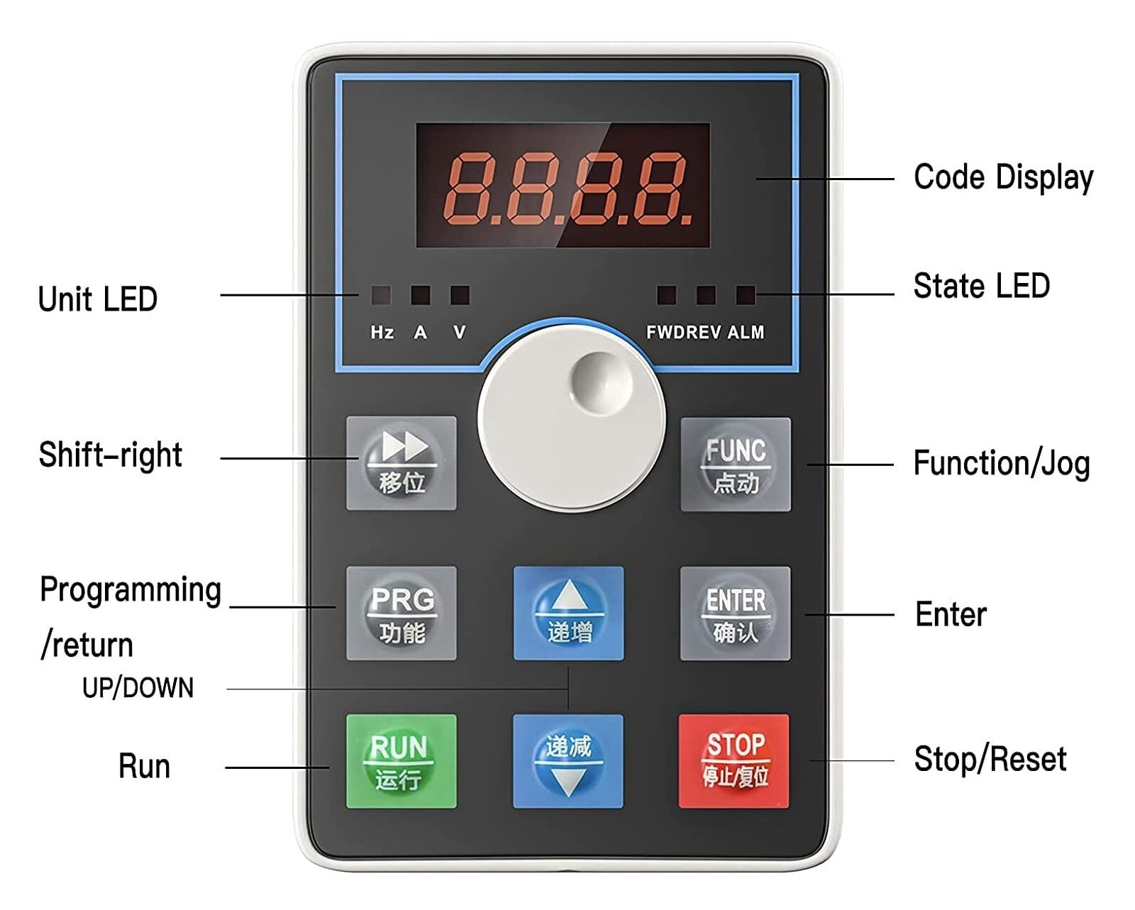 2.2kw/4kw /5.5kw/7.5kw/11kw 220 Single Phase Input 380v 3 Phase Output AC Frequency Inverter AC Drives /frequency Converter ,Wide Application