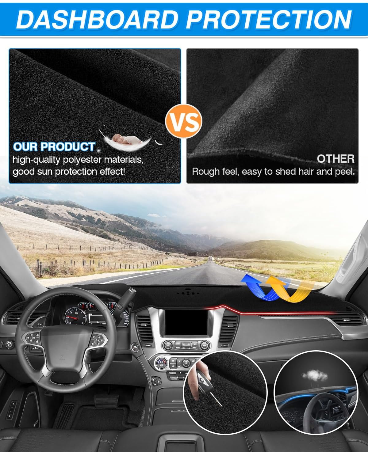 Canvcle Dash Cover Compatible with Chevrolet/Chevy Blazer 2019-2024 2025 Accessories Dashboard Cover Mat Non-Slip Carpet Sunshield Glare UV Rays Protector