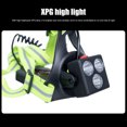 thumbnail image 4 of Lámpara de pecho impermeable recargable con luz LED para correr para acampar Likrtyny 6vd1tr0wr8qg1hb6, 4 of 9