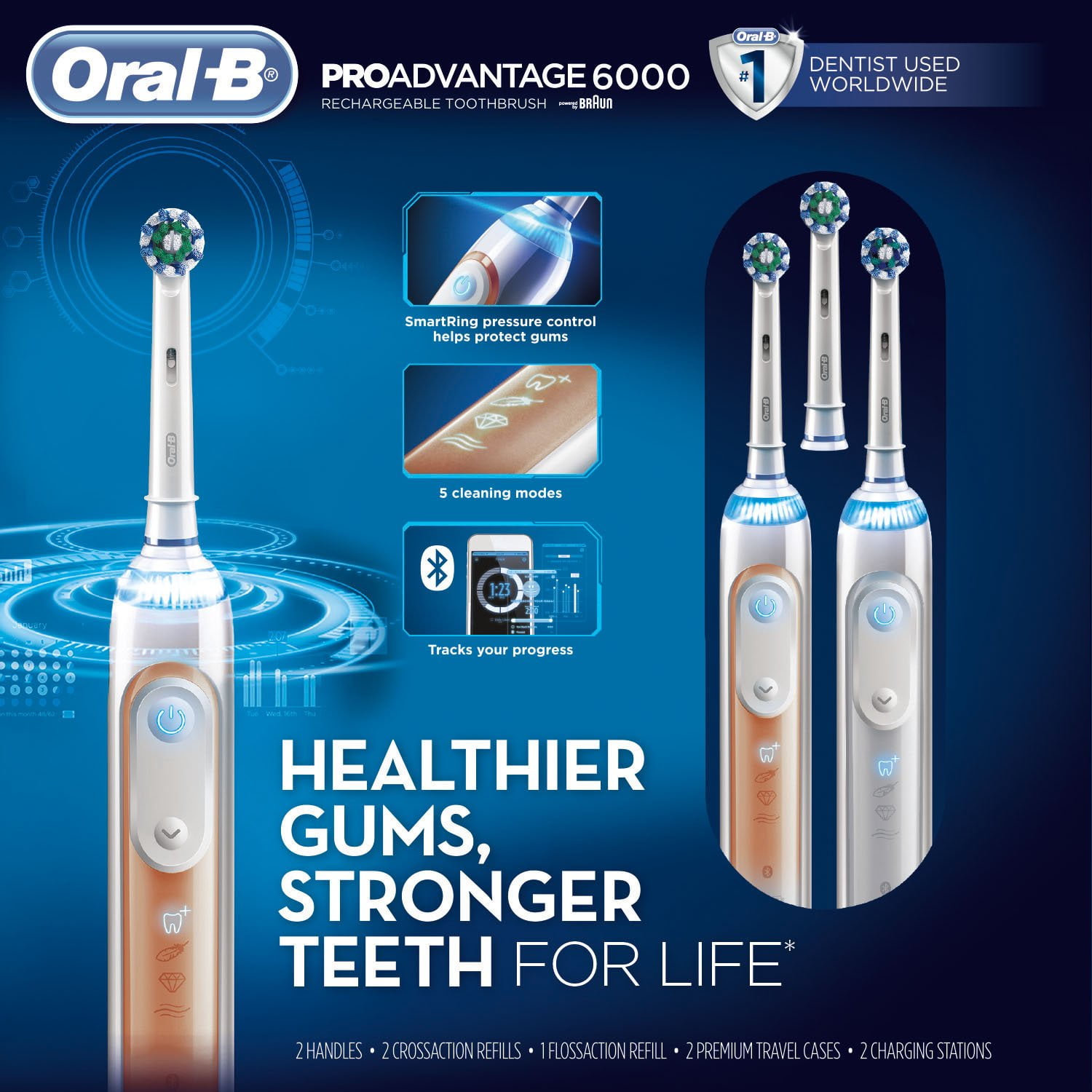 OralB ProAdvantage 6000 Power Rechargeable Toothbrush (2