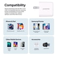 thumbnail image 5 of Powertek Ultra 20W USB-C PD + 18W USB-A Wall Charger, White, Dual Port Charging Block, Fast Charging Adapter, 5 of 6
