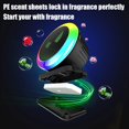 thumbnail image 4 of tkerinse Car Aromatherapy Atmosphere Light - RGB Sound-Controlled Rhythm LED Pickup Light - Desktop Creative Ambient Lighting with 6 Color Switches & 2 Scents, 4 of 8