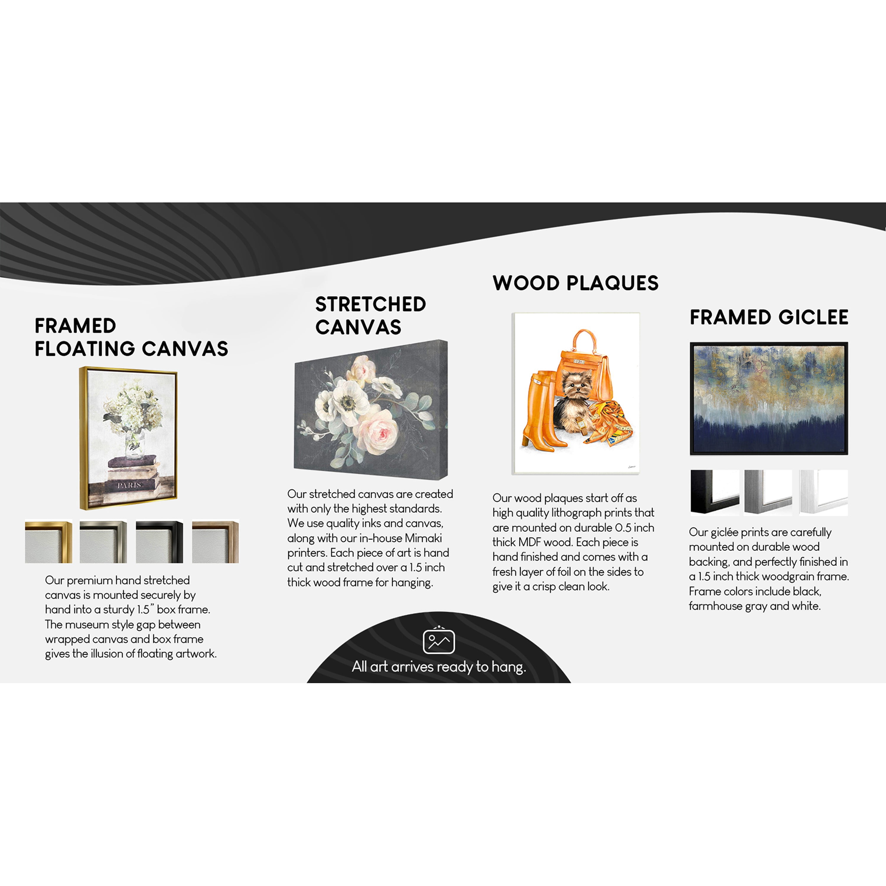 Stupell Home Decor Canvas Art Prints, 17" x 4", Set of 2
