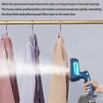 thumbnail image 3 of Portable Mini Garment Steamer 1200W Vertical Handheld for Home and Travel with 230ml Tank EU Plug, 3 of 5