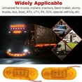 thumbnail image 6 of APSMOTIV 2Pcs Amber Indicator Rear Side Truck Trailer Rv Cab Boat Bus Lorry Led Marker Clearance Light 12V Running Board Lights For Trucks Waterproof Flat Fit Base Red LED Lights, 6 of 7