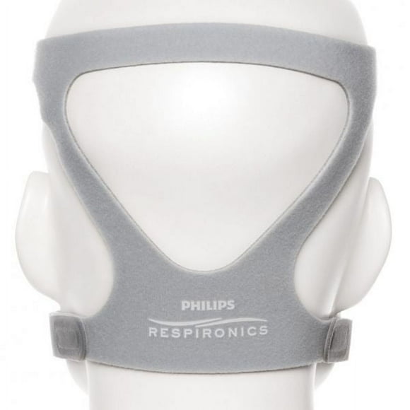 Philips Respironics Headgear for Amara & Amara Gel Full Face CPAP Masks (RS ReducedSize)