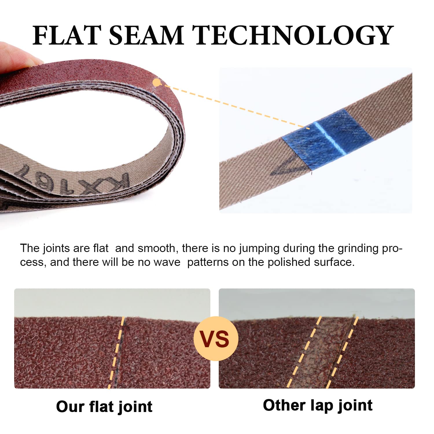 Flat Seam Sanding Belt Kit 