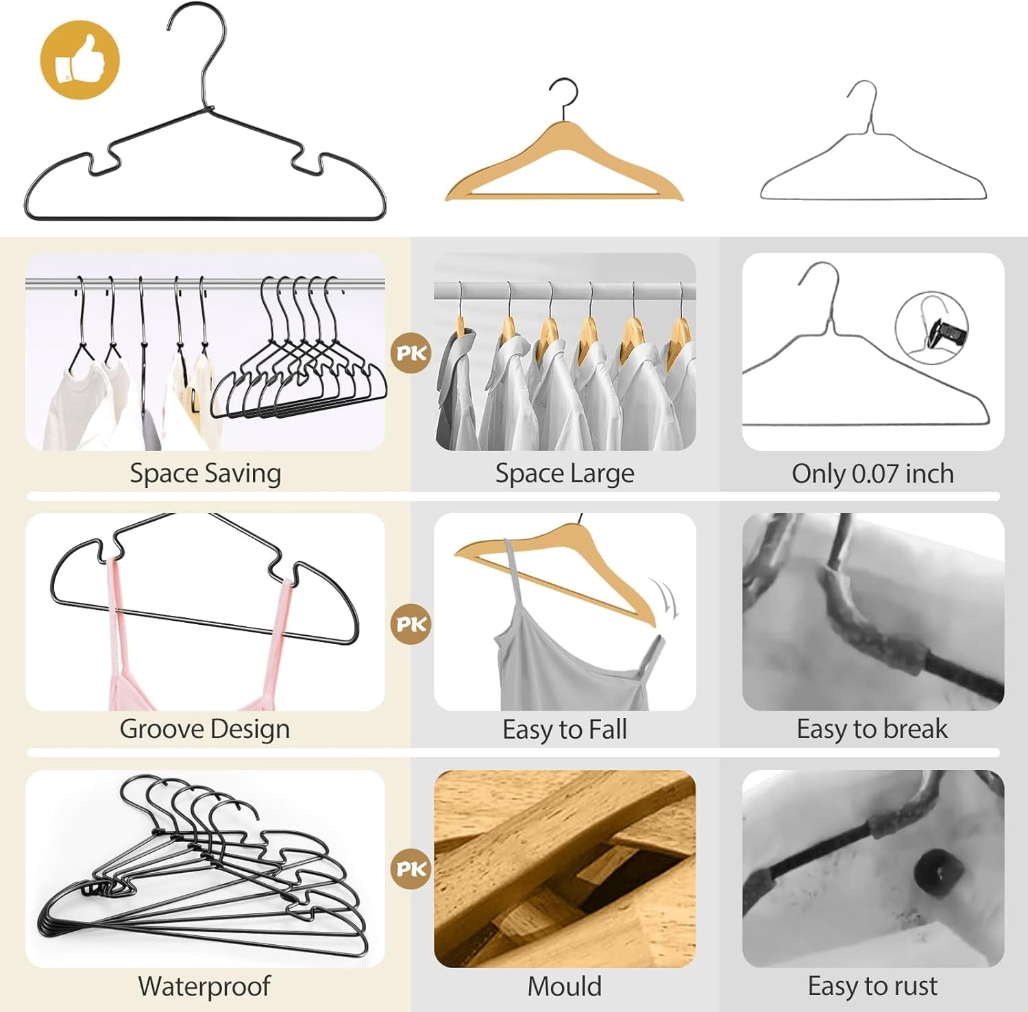 Black Aluminum Hangers, 12.6 Inch Kids Baby Hanger, Sturdy Metal Kids Hanger for Wardrobe, Space Saving Toddler Hangers (30 pcs)
