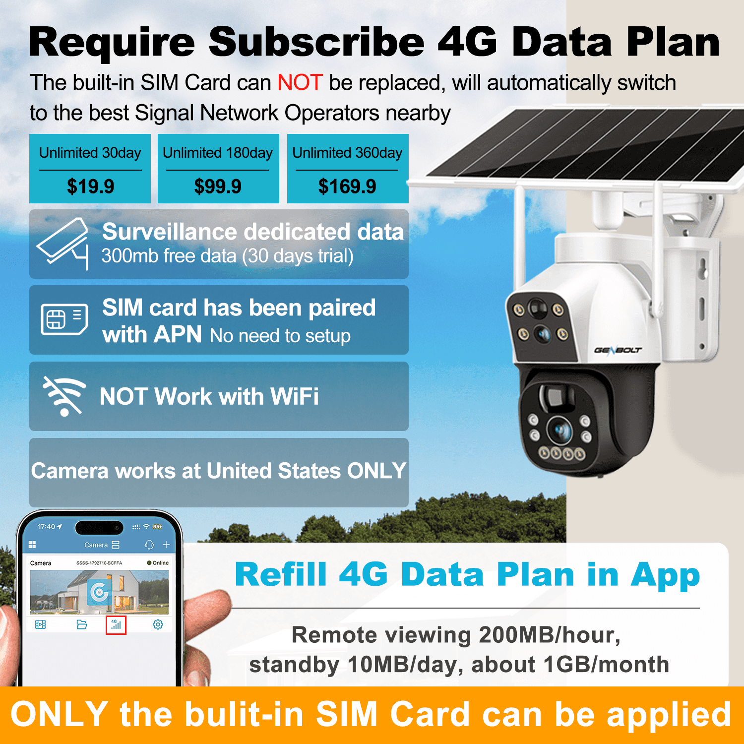 GENBOLT 3G/4G LTE Cellular Solar Security Camera Outdoor Wireless No WiFi Dual Lens 15600mAh Battery Powered Surveillance Camera with SIM Card