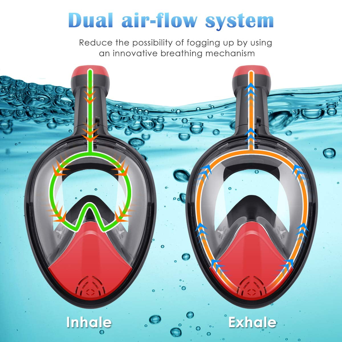 Odoland 3-in-1 duikset, 180° panoramisch zicht, duikmasker en snorkel