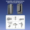 thumbnail image 3 of Système de Microphone Sans Fil avec 1 Récepteur + 2 Émetteurs +, 3 of 8