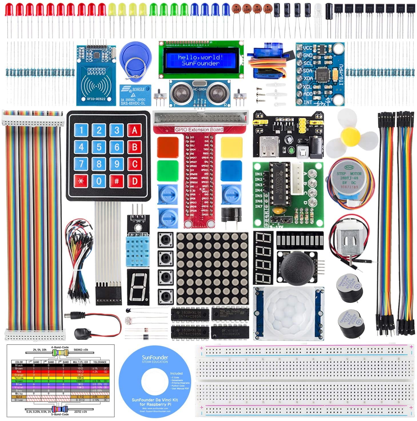 SunFounder Raspberry Pi Starter Kit with Detailed Tutorials Compatible
