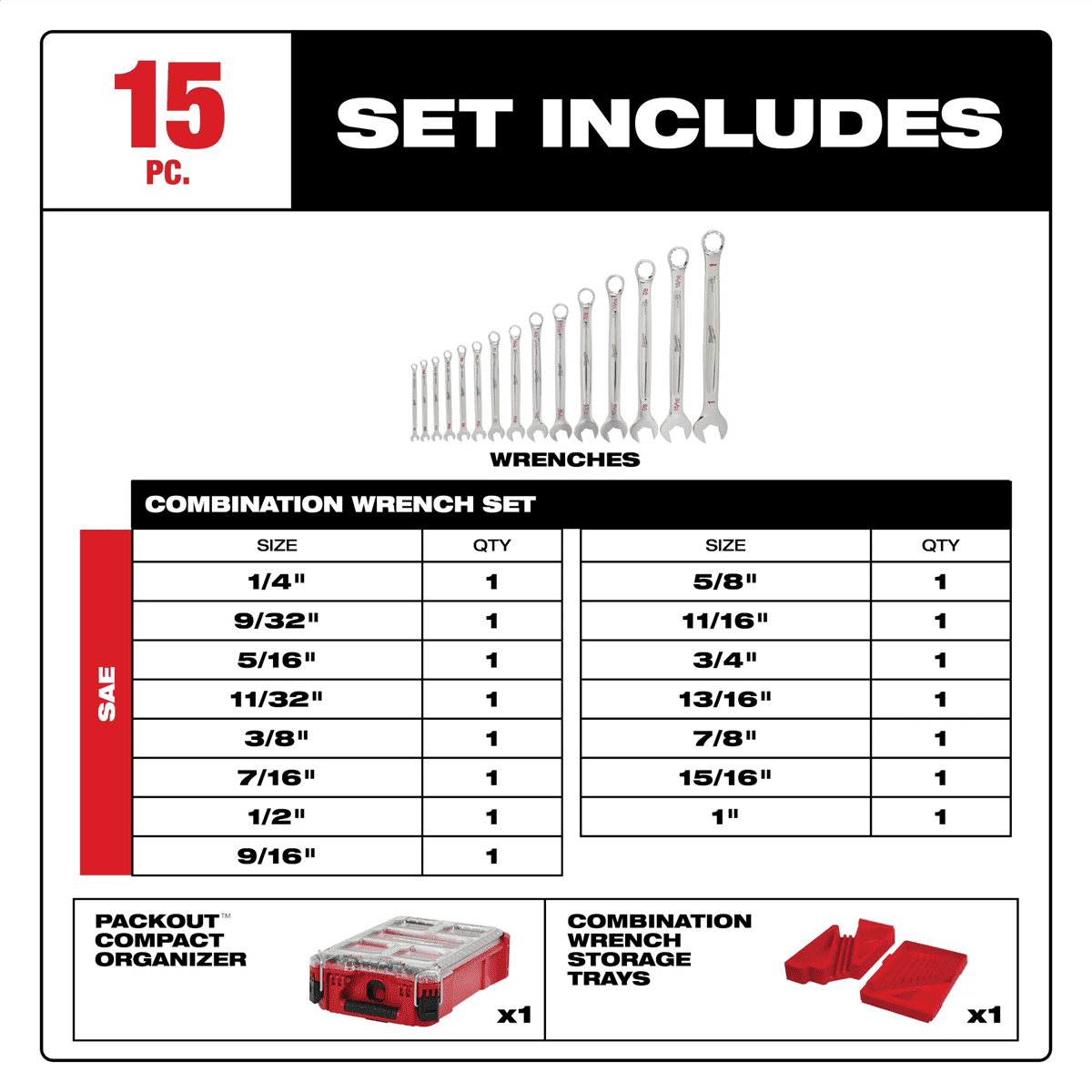 Milwaukee 48-22-9484 15PC SAE Combination Wrench Set with PACKOUT