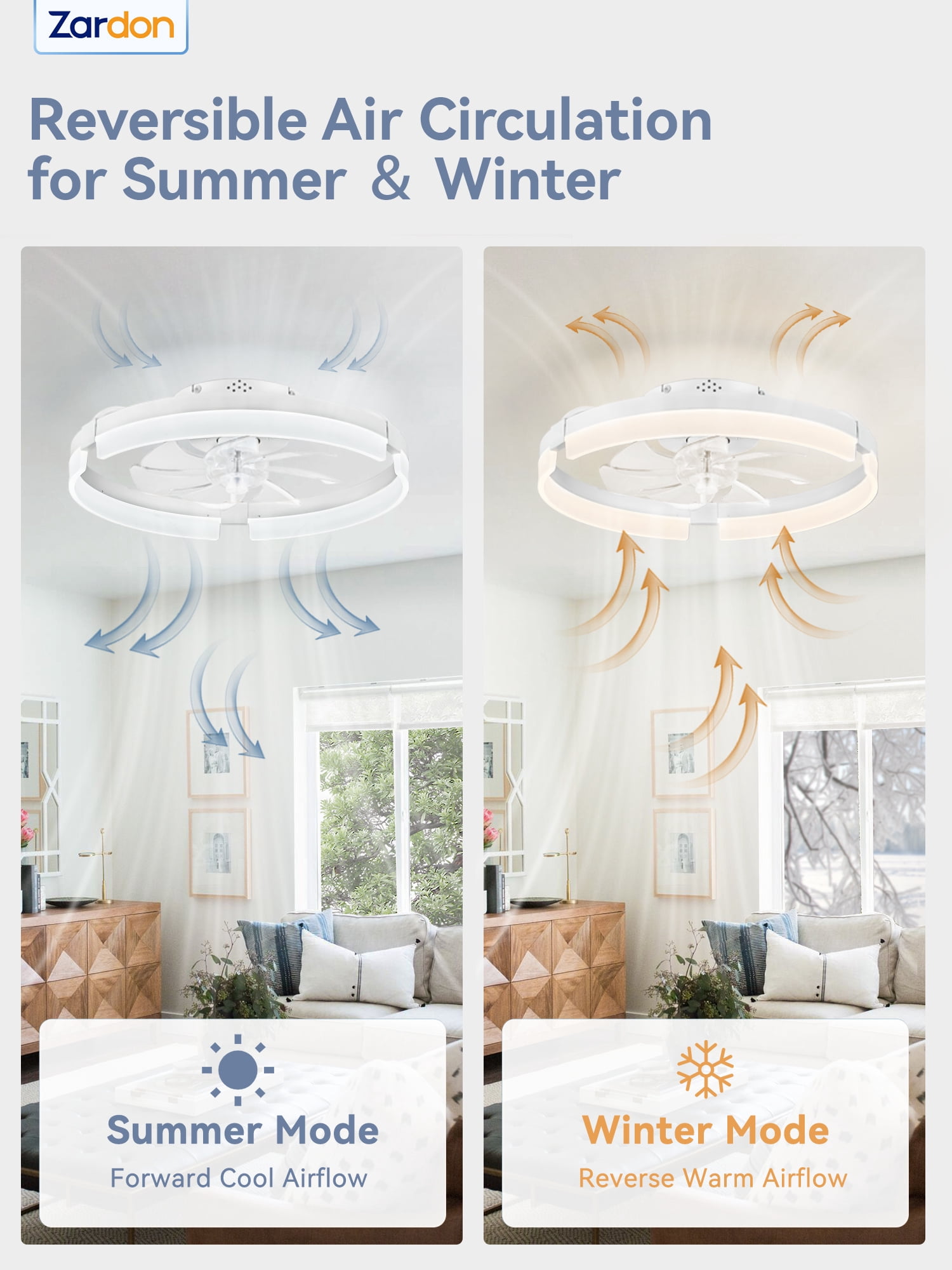 Zardon 20" Flush Mount Ceiling Fan with Light–6-Speed Remote, 3CCT Dimmable LED, Ultra-Quiet for Bedrooms & Low Ceilings - White