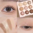 thumbnail image 4 of Ice Cream Nine-color Eyeshadow Palette Fashionable Pearlescent Matte Eyeshadow Shiny, 4 of 5