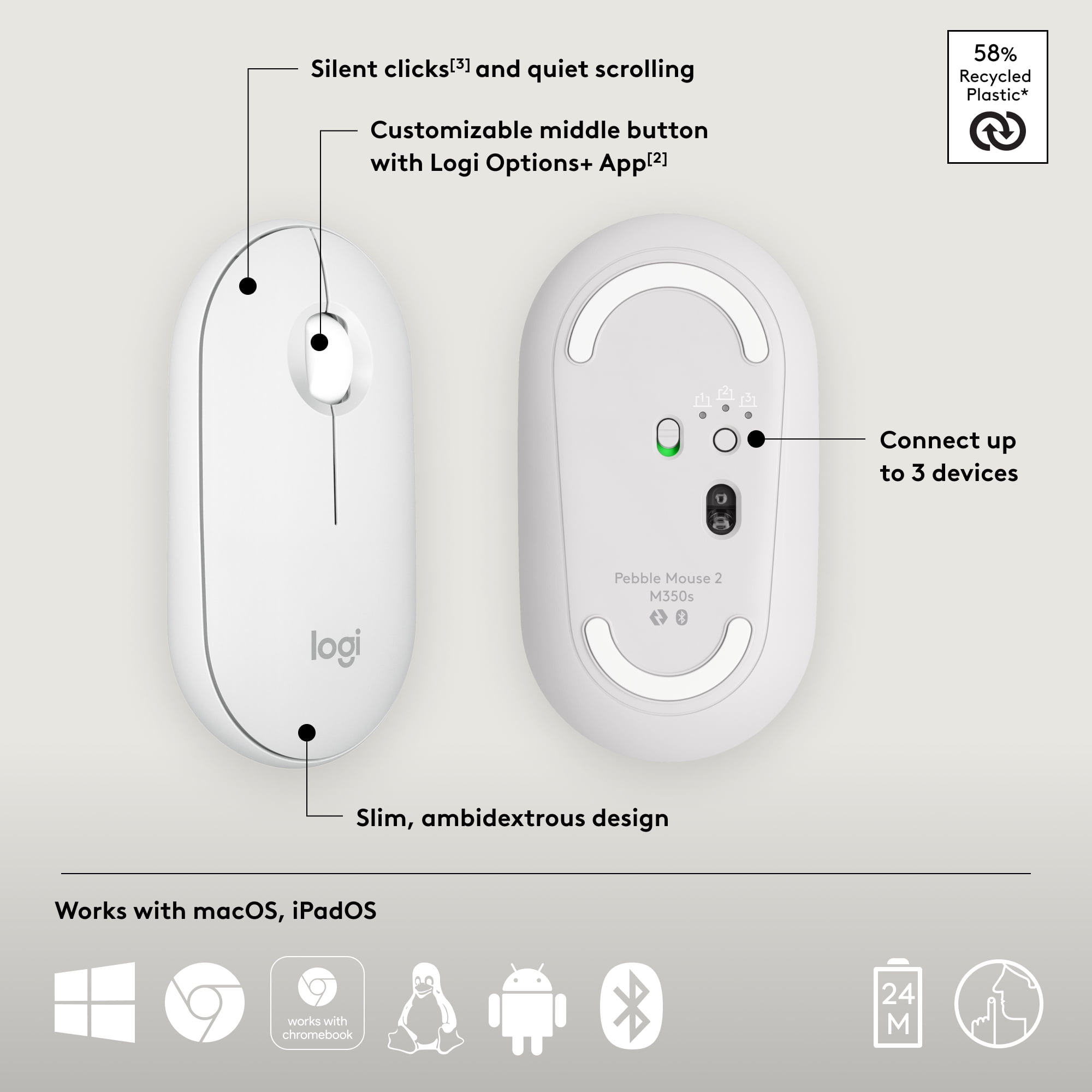 Logitech Pebble Mouse 2 M350s Slim Bluetooth Wireless Mouse, Portable, Lightweight, Quiet Clicks, Tonal White