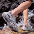 thumbnail image 4 of Rokment Women's Men's Chunky Air Cushion Ortho Walking Slippers with Back Strap Comfortable Non Slip Cloud Pillow Thick Sole Water Sandals Outfoor for Plantar Fasciitis Grey Size 10-10.5, 4 of 6