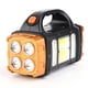 thumbnail image 5 of Reflectores USB para exteriores, 4 modos de fuente de luz, luces laterales solares COB, pequeño orang, 5 of 6