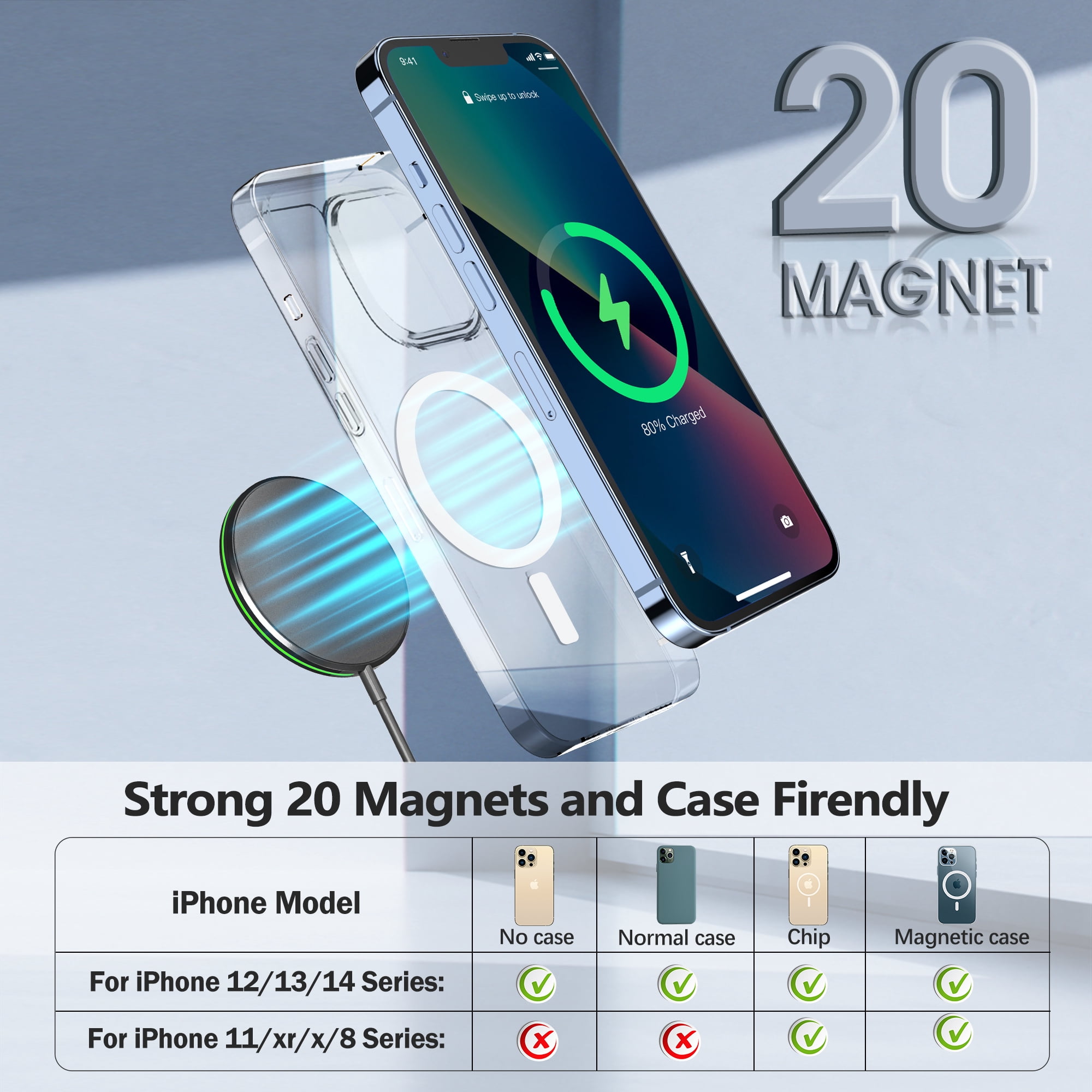 2 Pack 15W Magnetic Wireless Charger Mag-Safe Compatible with iPhone 17-12 Series & AirPods, 20W Adapter 5ft Cable Wireless Charging Pad