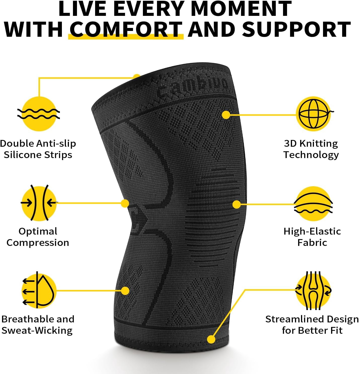 2 Pack Knee Brs for Pain, Compression Sleeve Men and Women, Support Meniscus Tear, Running, Weightlifting, Workout, ACL, Arthritis, Joint Pain Relief (Black,Medium)