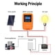 thumbnail image 4 of Controlador De Carga Solar, Regulación MPPT Almacenamiento Automático De Datos Regulador De Panel Solar Para Estación Base De Comunicaciones Fotovoltaica, 4 of 7