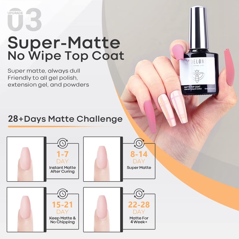 Modelones Gel Base & Top Coat Set, 3 Pieces, 10ml photo 5