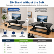 Uncaged Ergonomics CHANGEdesk Mini Compact Standing Desk Converter, 27.5 x 19.5 in., 4 Heights, Fully Assembled, Black