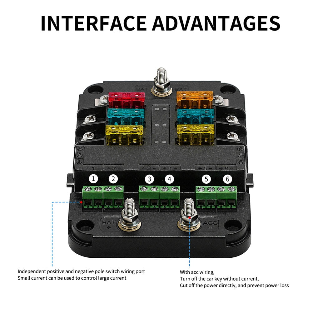 TOYMYTOY Car Fused Distribution Block Multicolor ABS Fuse Box for Electrical Safety