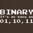 thumbnail image 3 of CafePress - Binary It's As Easy As 01,10,11 Dark T Shirt - Men's Classic Graphic Cotton T-Shirt, 3 of 4