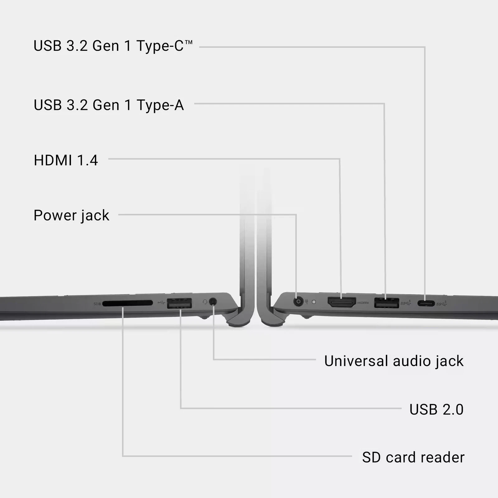 Dell 15 Laptop DC15250, 15.6" FHD (1920 x 1080) IPS Screen, Intel i7-1355U 10-Cores 5.00 GHz, 16GB DDR4 RAM, 512GB SSD, Webcam, Wifi, Backlit Keyboard, Windows 11 Pro, Carbon Black