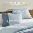 thumbnail image 6 of Regency Heights Full/Queen Soft Washed Color Block Comforter Set 3-Piece Bedding Set Blue, 6 of 8