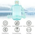 thumbnail image 4 of Botella de agua plana 750ml PC transparente a prueba de fugas portátil delgada ANGGREK  Otros, 4 of 8