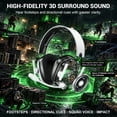 thumbnail image 4 of Wireless Gaming Headset with Mic, 2.4GHz & Bluetooth 5.3 Headphones 20ms Ultra-Low Latency, ENC Noise Canceling Microphone, 3D Surround Sound, Comfortable Over Ear Headset for PS5 PS4 PC Switch white, 4 of 12