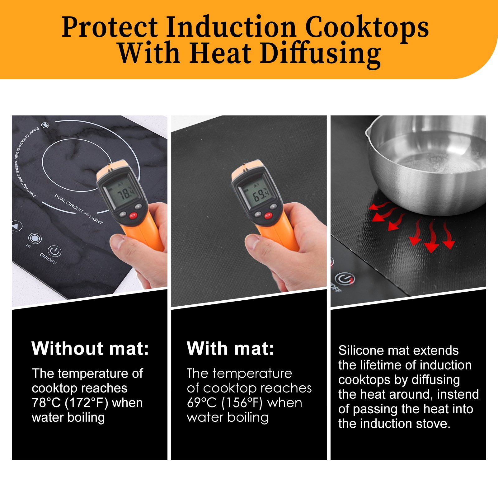 KitchenRaku Large Induction Cooktop Protector Mat 21.2x35.4 Inch, Magnetic Electric Stove Covers Antistrike Glass Top Stove Cover, Silicone Induction Cooktop Mat for Electric StoveTop