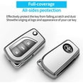 thumbnail image 3 of Tukellen for Toyota Key Fob Cover,Special Soft TPU Key Case Cover Protector, 3 of 4