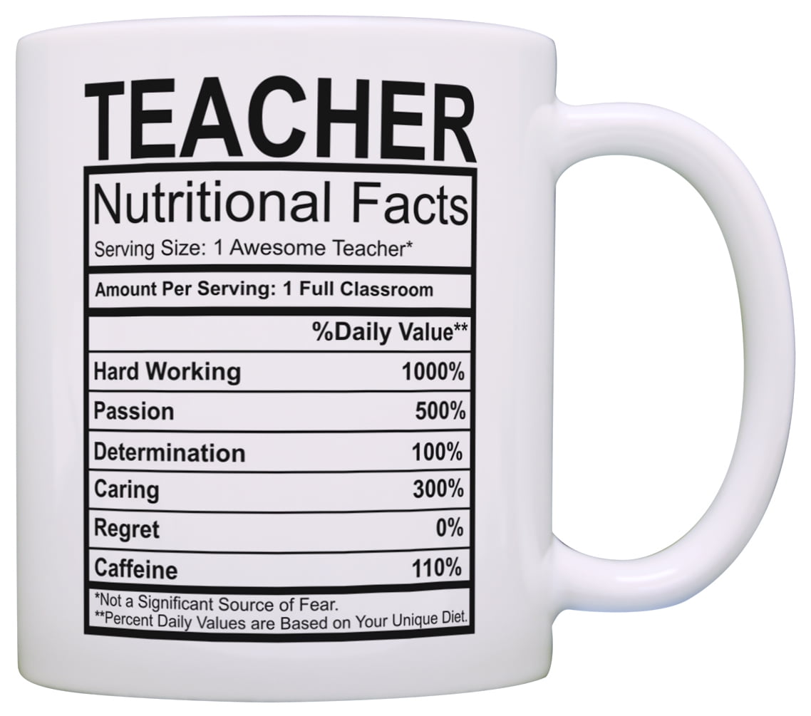 Teacher Definition Funny School Teacher Coffee Mug Gift