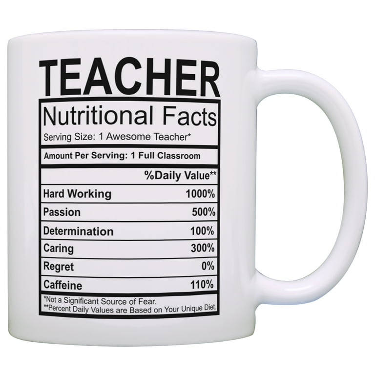 ThisWear Funny Mom Birthday Gifts Mom Nutritional Facts Mug 1