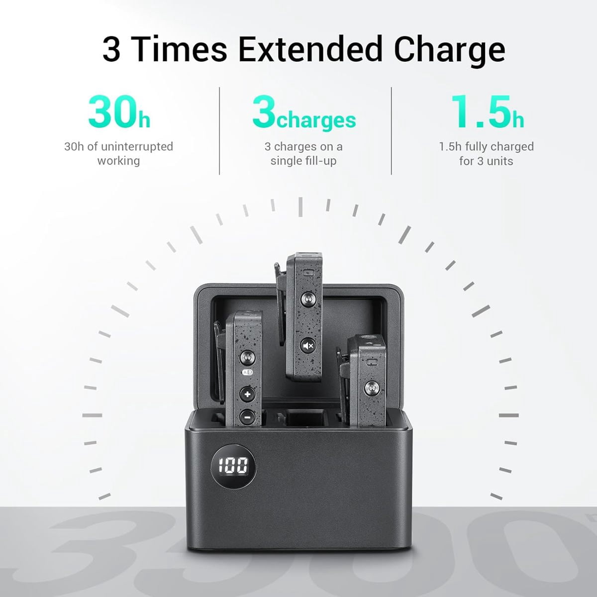Godox ML II-C4 Charging Case for MoveLink II Wireless Lavalier Microphone
