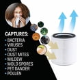 thumbnail image 2 of Perfect Aire 8 in H x 8 in W Round HEPA Air Purifier Filter 1 Pack, 2 of 7