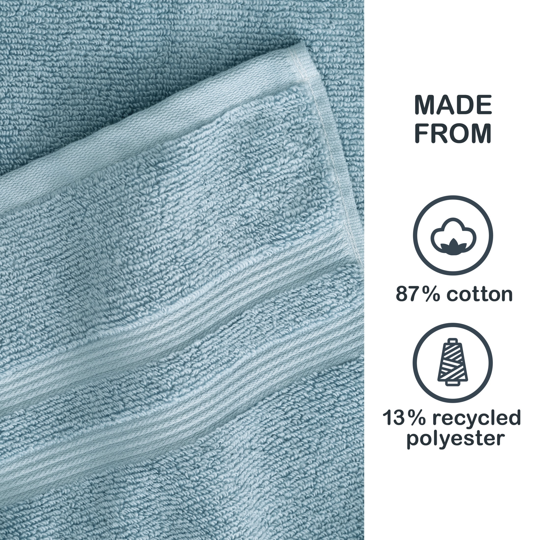Mainstays Performance Cotton 6-Piece Bath Towel Set, Super Soft Quick Dry Fade Resistant, Solid Blue