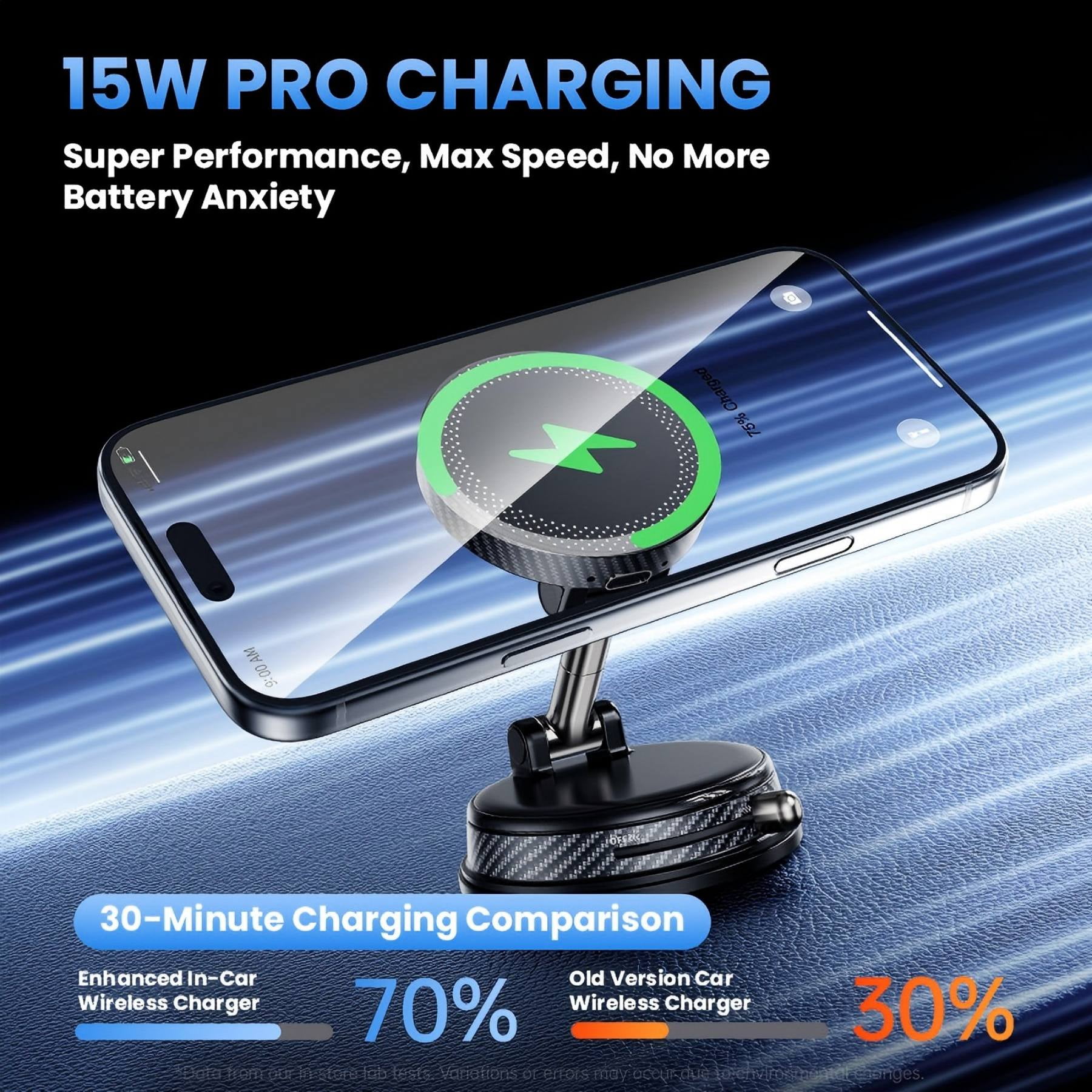 15W Fast Charging Strong Magnetic Car Mount - 120LBS Suction & 3000gf Magnet Phone Holder Charger for iPhone 12-17 Magsafe Charging