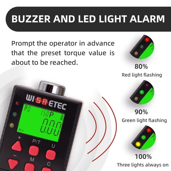 WISRETEC