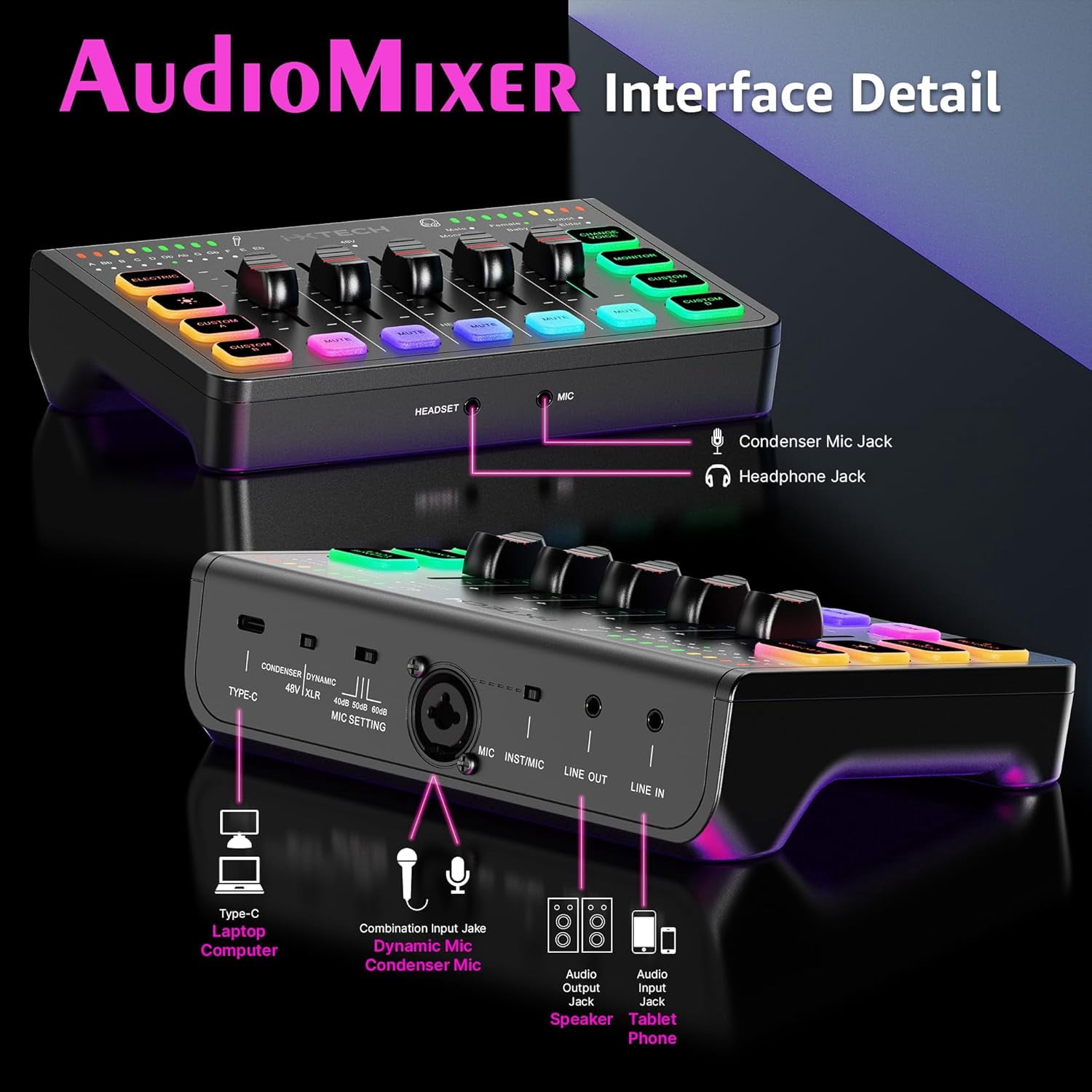 IXTECH Gaming Audio Mixer 4 Channel Soundboard, Streaming RGB PC Audio Interface with XLR Microphone Support, Audio Equalizer for Gaming Podcast Streaming Karaoke, Individual Volume Controls (Black)